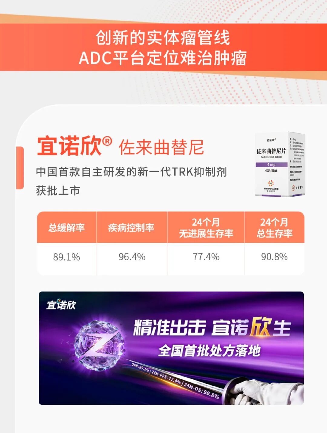 *本文数据来源可查看昨天发布的新闻稿。