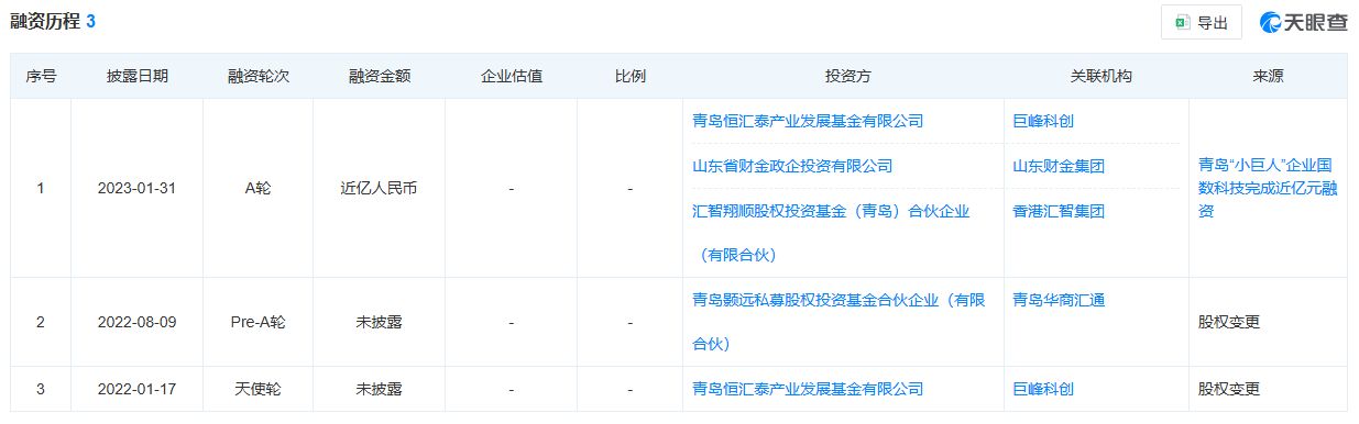图片来源：天眼查