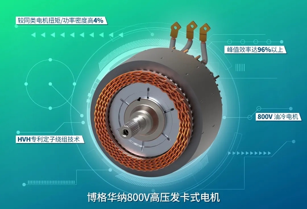 驱动电机的量变和质变