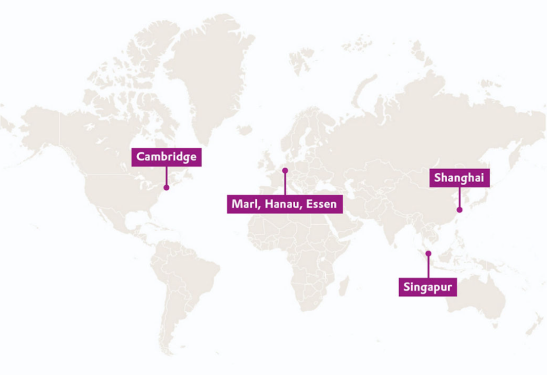 赢创创新工场格局，来源：evonik