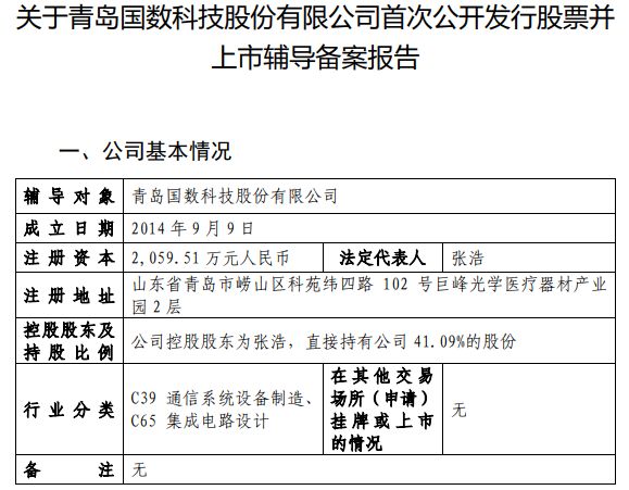 图片来源：证监会