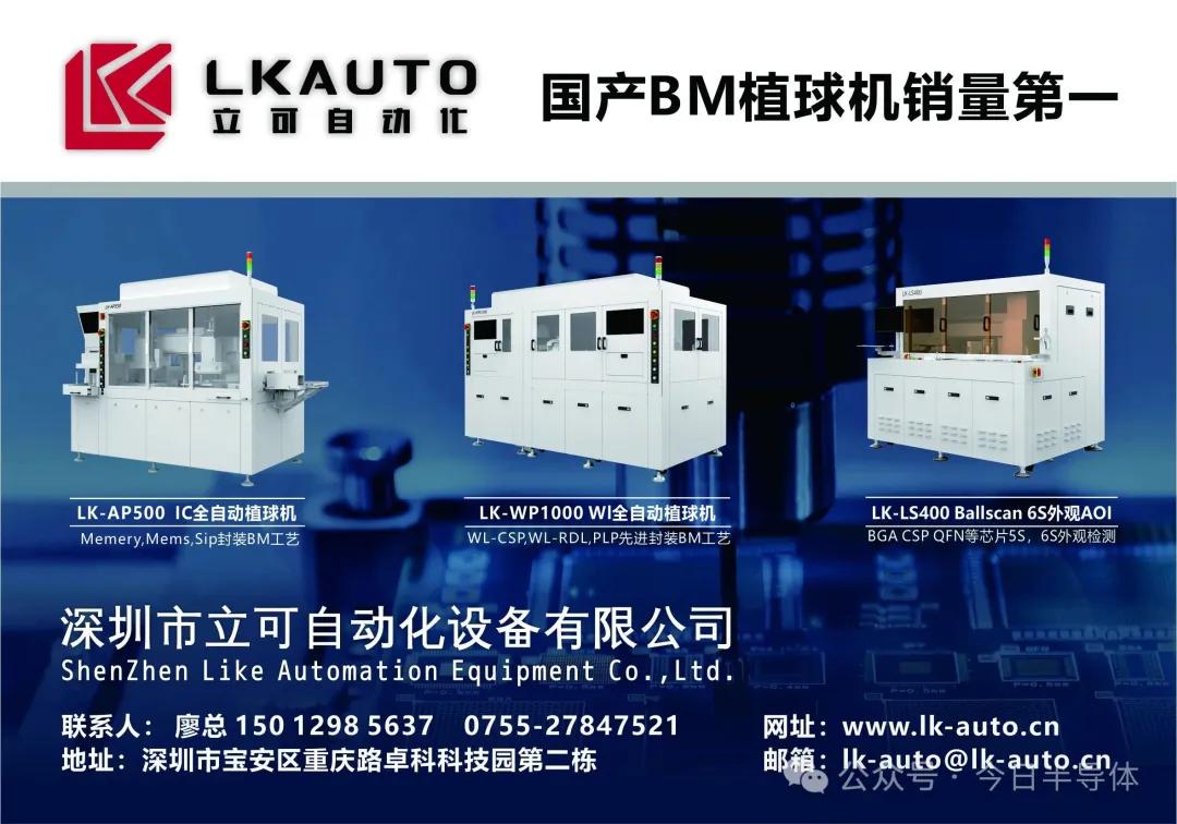 赞助商广告展示