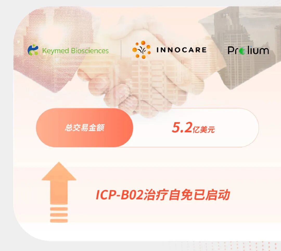 *本文数据来源可查看昨天发布的新闻稿。