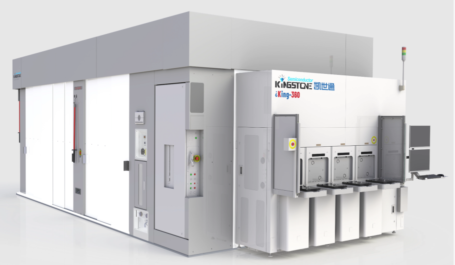 iKing 360 系列产品示意图