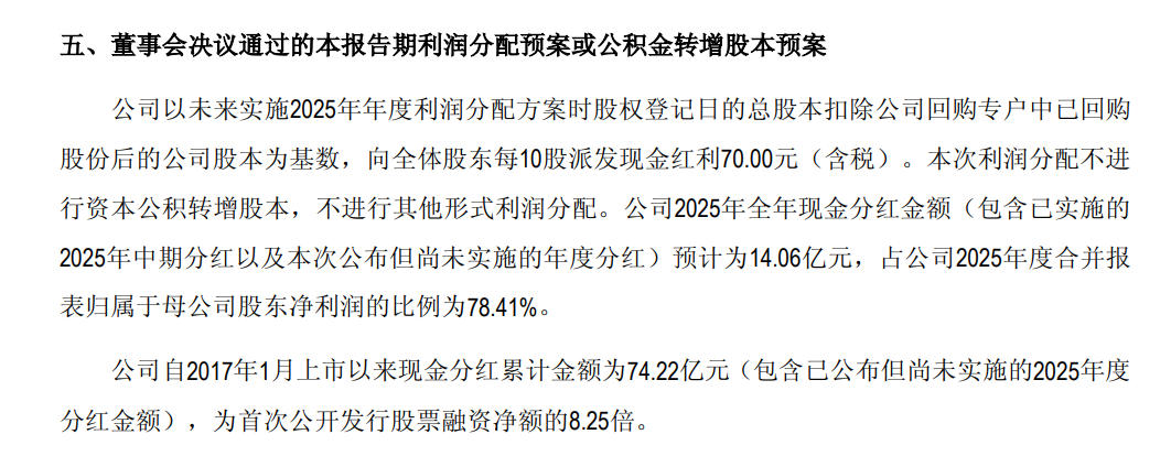 来源：吉比特公告