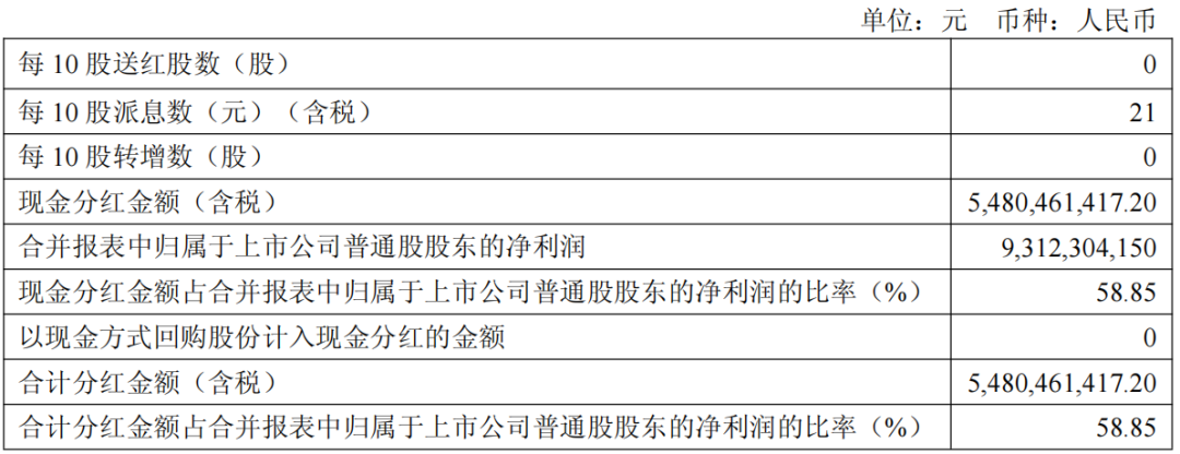 「图片来源：福耀玻璃2025年报」