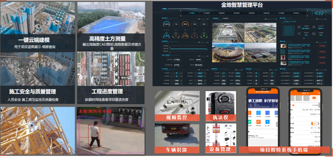 图：项目实景图