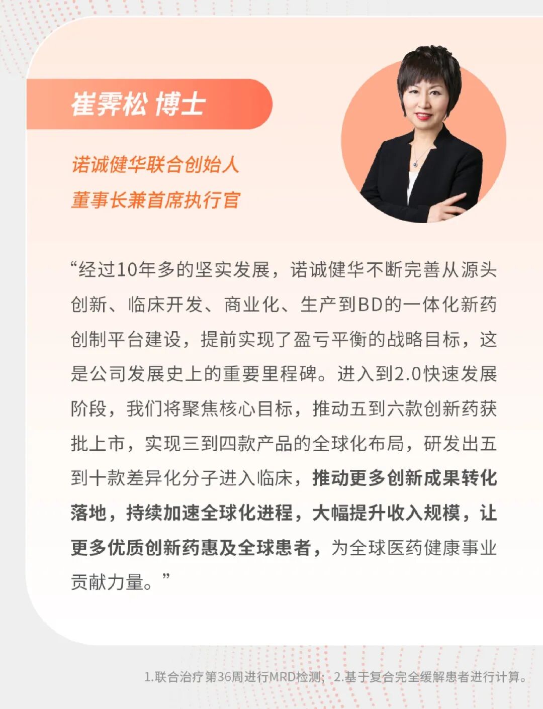 *本文数据来源可查看昨天发布的新闻稿。