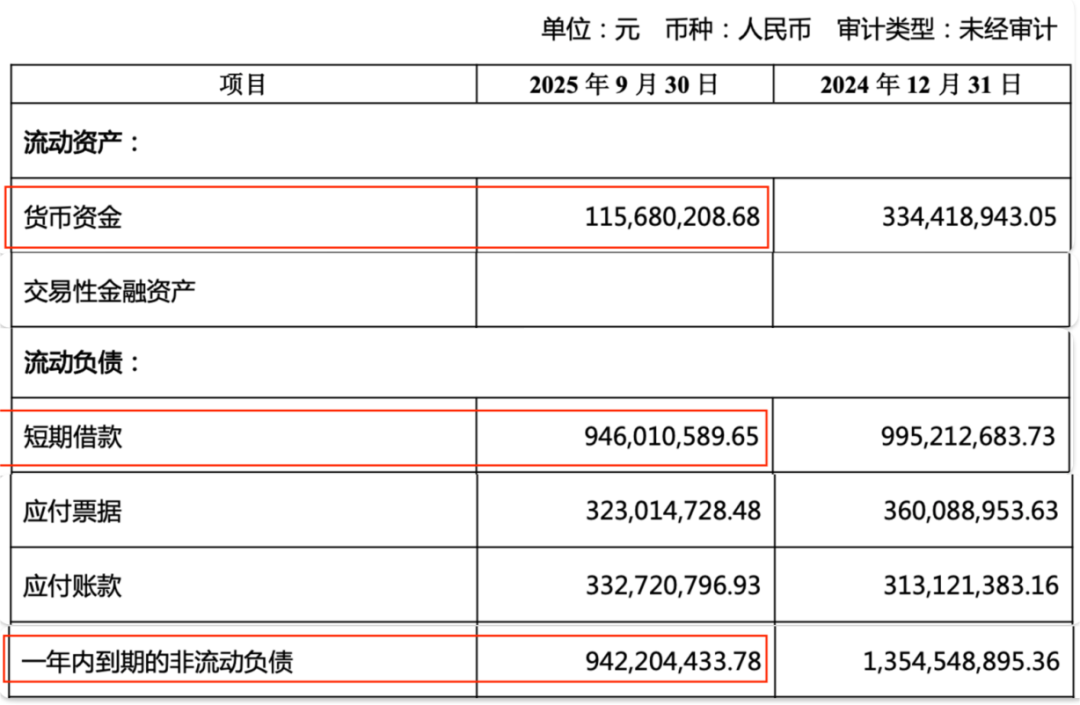 图 / 美克家居财报