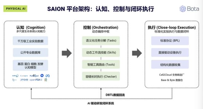 图源：珀莱雅官微