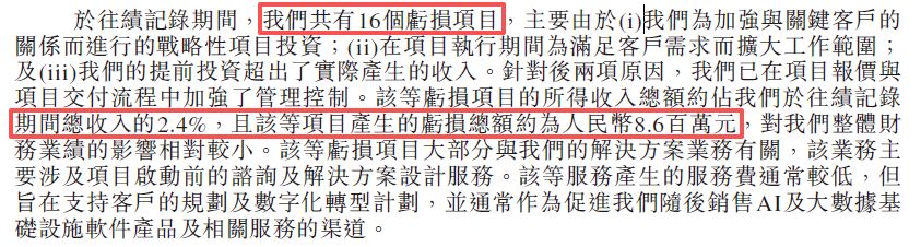 图片来源：星环科技招股书