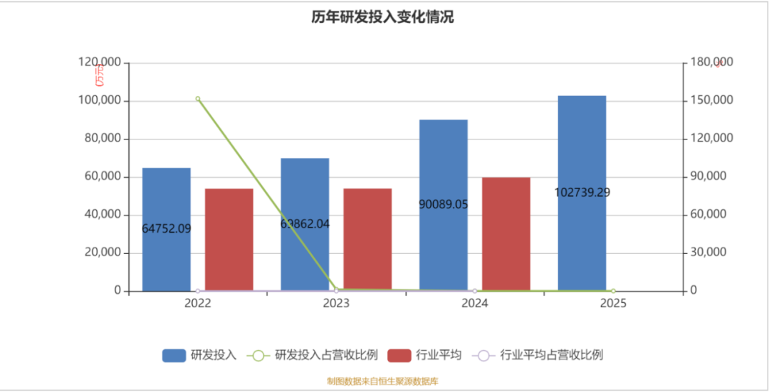 （图片来源：网络整理）
