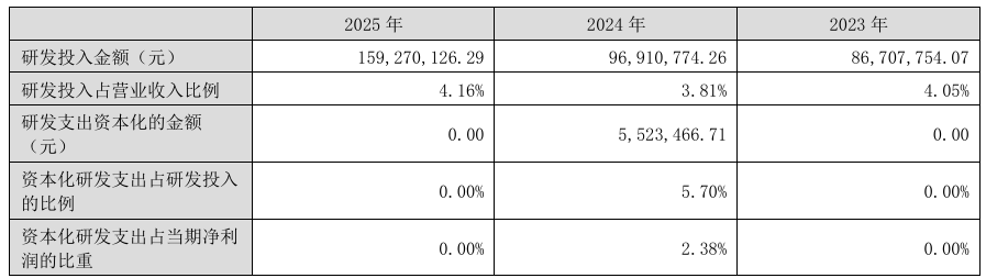 来源：易点天下公告