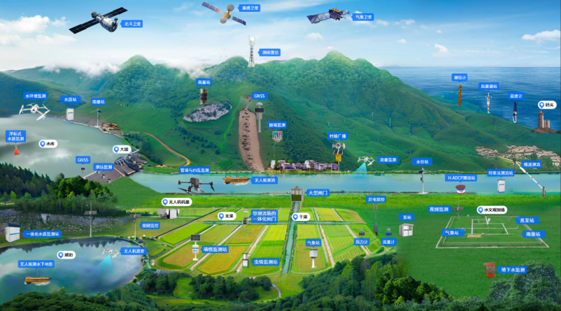 　　公司全量涉水业务服务能力　 图片来源：中科星图