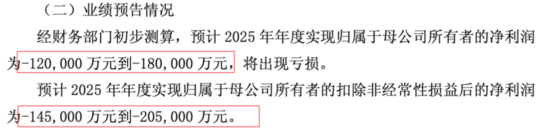 图 / 美克家居公告