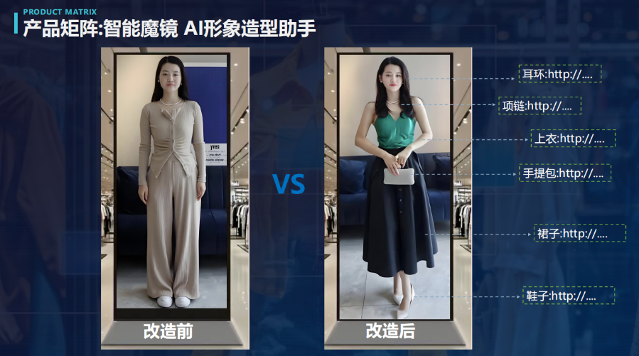 “AI试衣魔镜”效果图。受访者供图