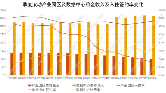 数据来源:企业年报数据,观点指数整理