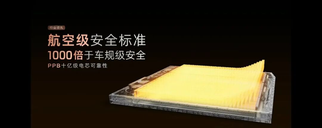 【已投项目】正力新能：航空级标准电池通过三大超国标极限安全测试 助力上汽智己 LS8 预售上市