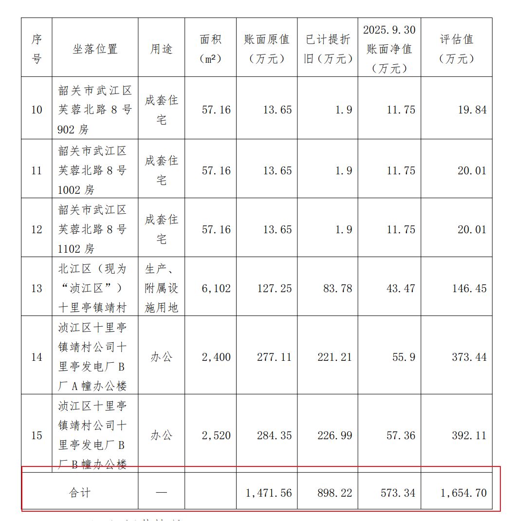 （上市公司公告截图）