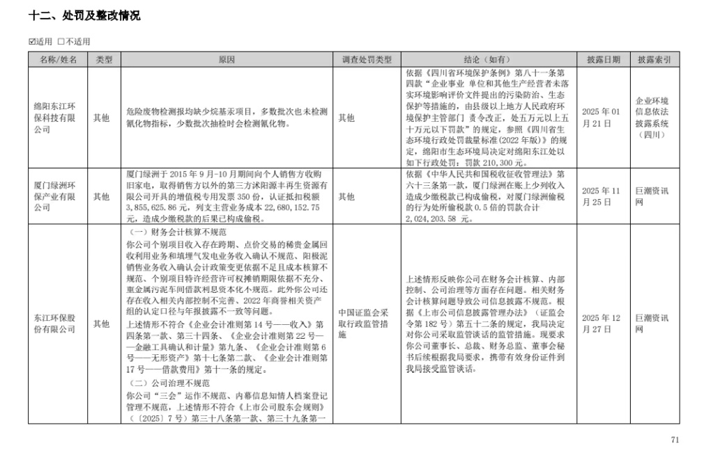图片来源：公司公告