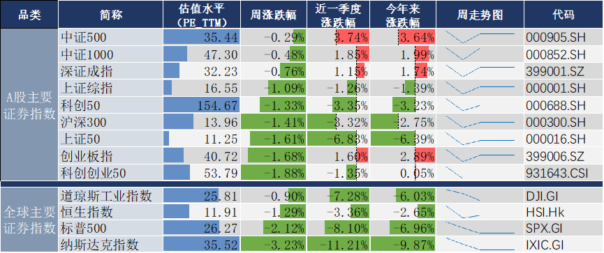 霍尔木兹海峡，大消息   三分钟看完周末发生了什么？