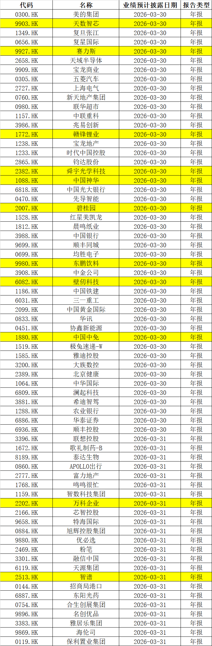 风险提示及免责条款