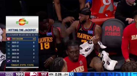 爆发年！亚历山大-沃克赛季42次20+ 几乎是前6个赛季的两倍