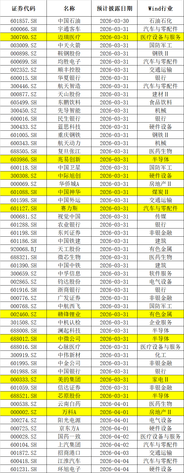 风险提示及免责条款
