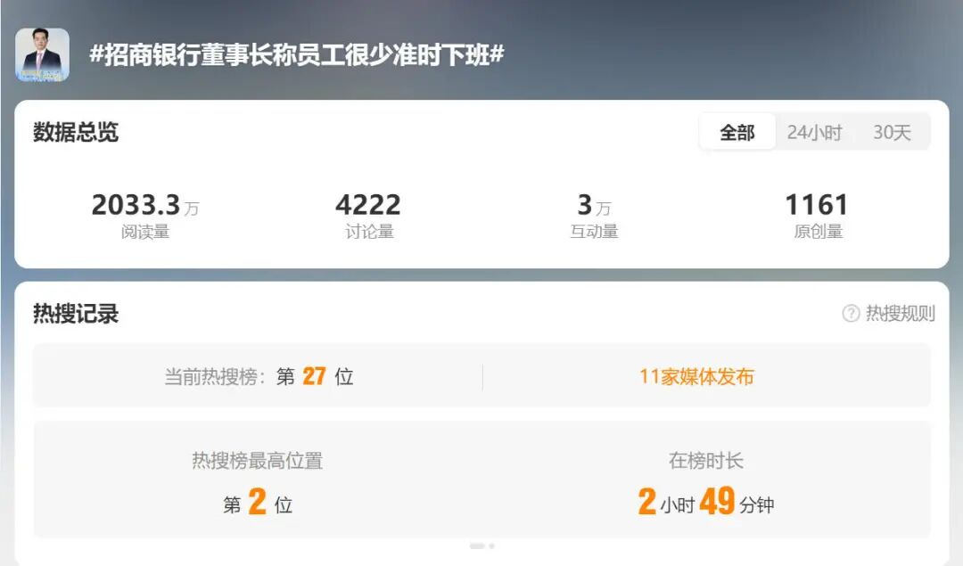 图片来源：新浪微博