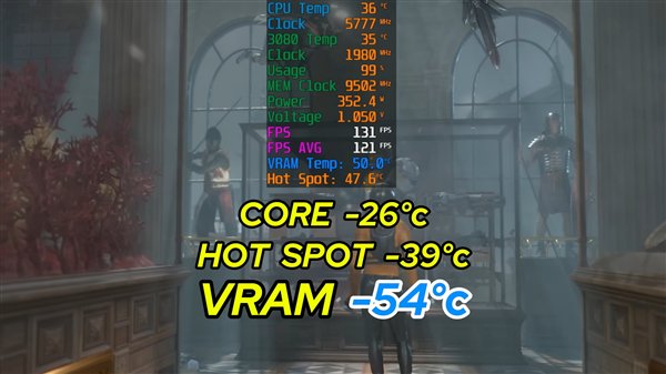 RTX 3080װ��360mm������ˮ�䣺�Դ��¶��轵54�棡��������9%