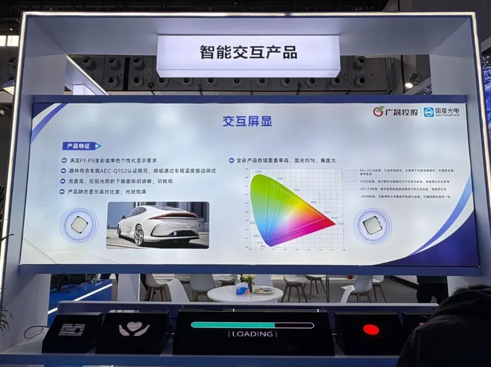 智能交互产品