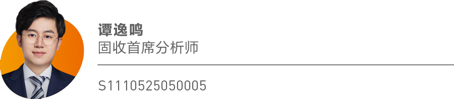 天风·固收 | 短端有回调的必要吗？