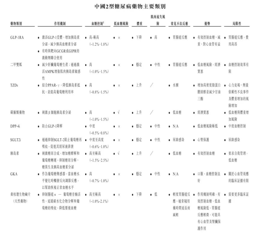 图 / 公司招股书