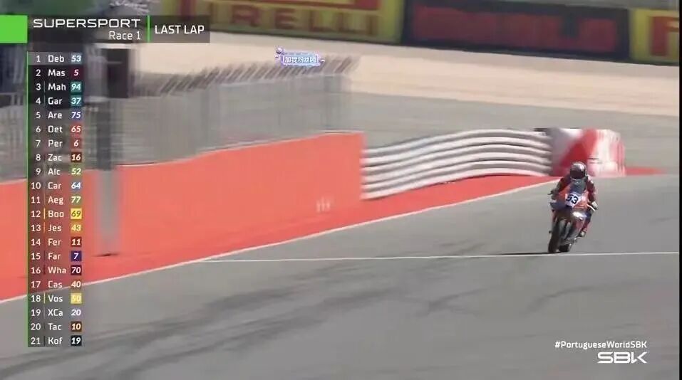 两天夺两冠！打破欧美日数十年垄断！中国摩托靠什么拿下压倒性胜利