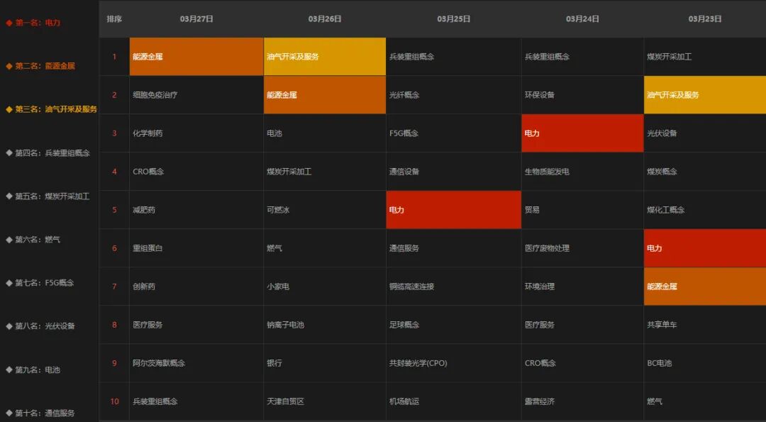 【一周A股回顾】中东持续扰动，A股3,800点后展开反弹