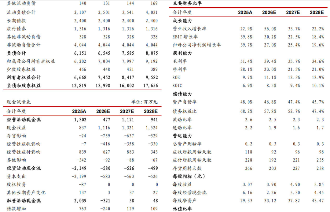 文章来源：
