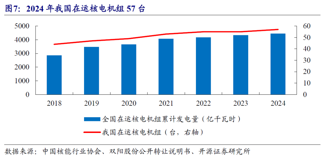 【开源掘金新三板】新质生产力“小巨人”出海,关注全球主流车企零部件磐吉奥与空气源热泵热立方--No.15 第18张 【开源掘金新三板】新质生产力“小巨人”出海,关注全球主流车企零部件磐吉奥与空气源热泵热立方--No.15 第18张