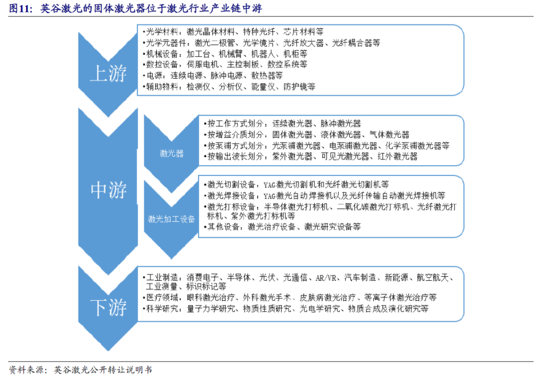 【开源掘金新三板】新质生产力“小巨人”出海,关注全球主流车企零部件磐吉奥与空气源热泵热立方--No.15 第22张 【开源掘金新三板】新质生产力“小巨人”出海,关注全球主流车企零部件磐吉奥与空气源热泵热立方--No.15 第22张