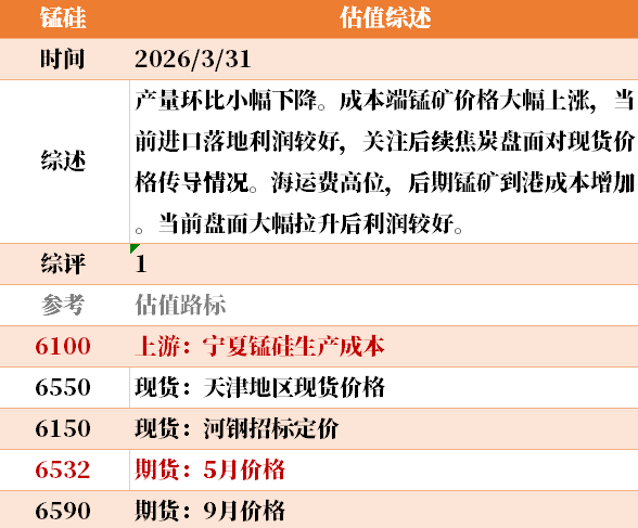 什么叫期货平台 6d4e-73af36a0d242e2751e939e6653144e66.png