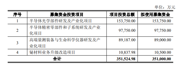 ͼ1���ȵ����綨��Ԥ��