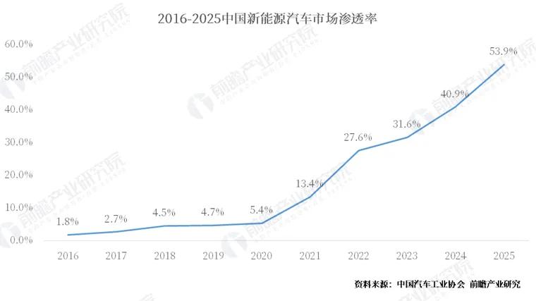 突发！2026年第一颗大雷炸了，7000亿一夜消失