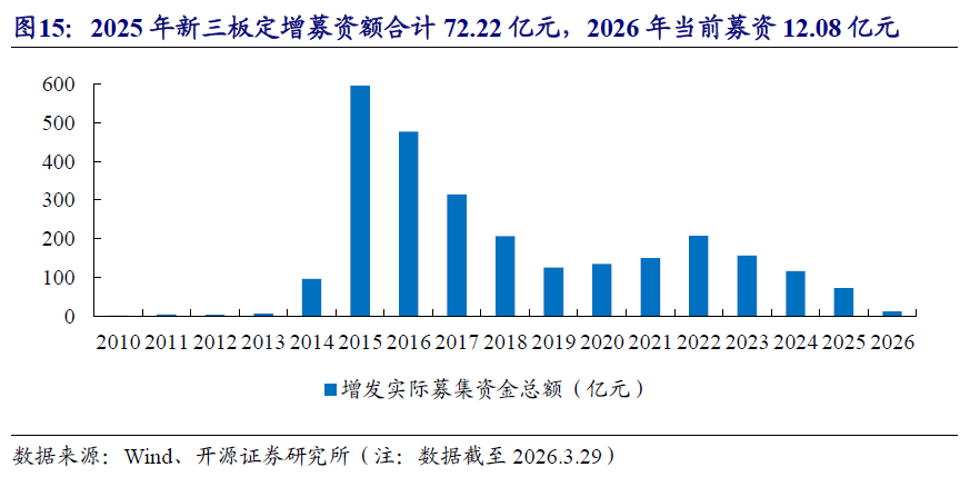 【开源掘金新三板】新质生产力“小巨人”出海,关注全球主流车企零部件磐吉奥与空气源热泵热立方--No.15 第32张 【开源掘金新三板】新质生产力“小巨人”出海,关注全球主流车企零部件磐吉奥与空气源热泵热立方--No.15 第32张