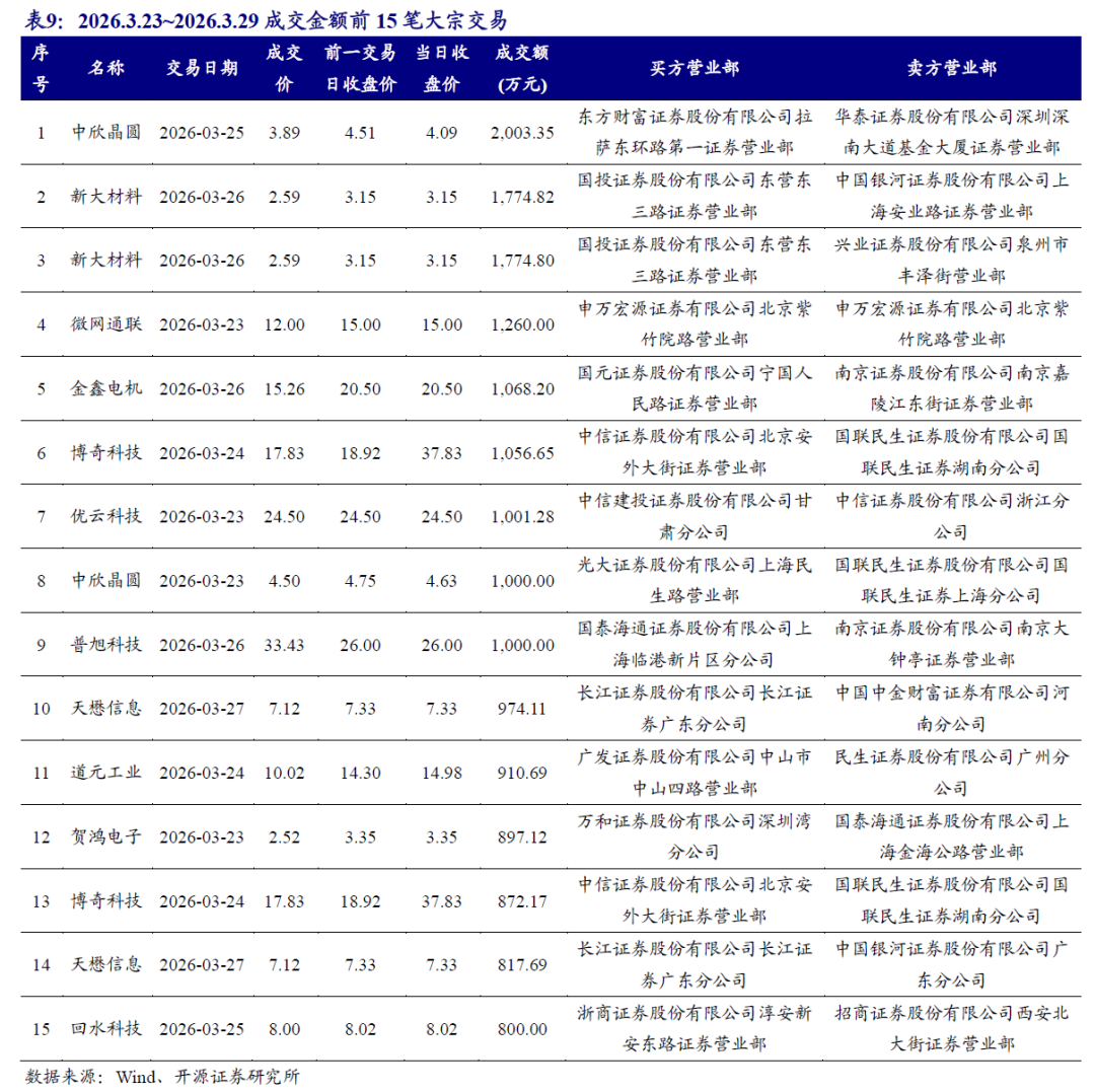 【开源掘金新三板】新质生产力“小巨人”出海,关注全球主流车企零部件磐吉奥与空气源热泵热立方--No.15 第27张 【开源掘金新三板】新质生产力“小巨人”出海,关注全球主流车企零部件磐吉奥与空气源热泵热立方--No.15 第27张