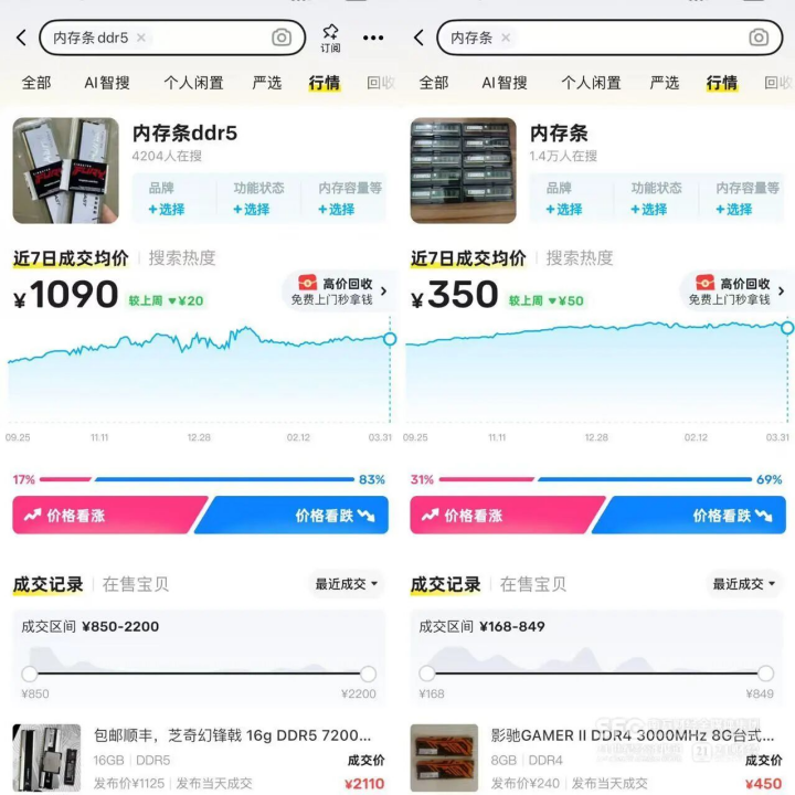 （图片来源：网络整理）