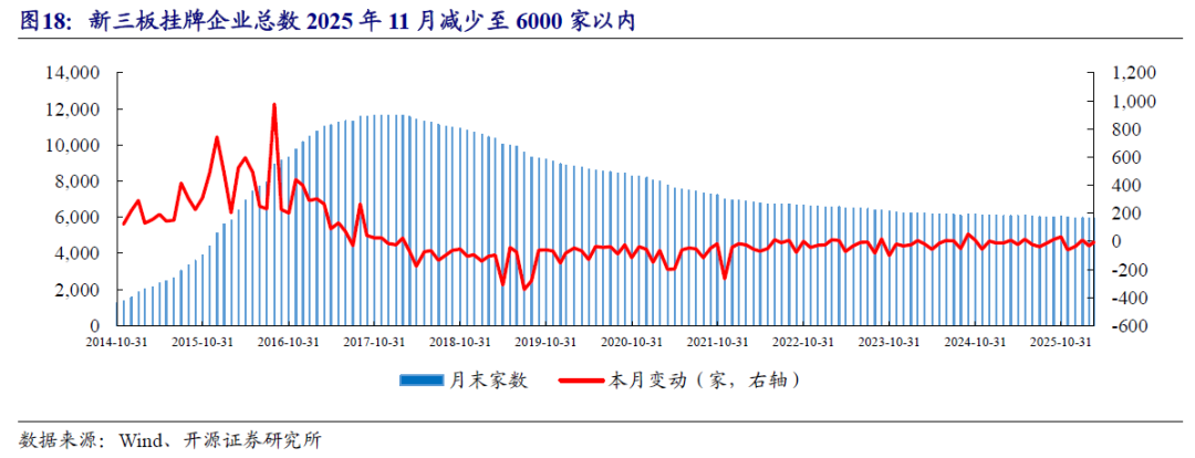 【开源掘金新三板】新质生产力“小巨人”出海,关注全球主流车企零部件磐吉奥与空气源热泵热立方--No.15 第36张 【开源掘金新三板】新质生产力“小巨人”出海,关注全球主流车企零部件磐吉奥与空气源热泵热立方--No.15 第36张