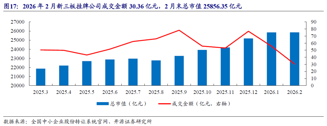 【开源掘金新三板】新质生产力“小巨人”出海,关注全球主流车企零部件磐吉奥与空气源热泵热立方--No.15 第35张 【开源掘金新三板】新质生产力“小巨人”出海,关注全球主流车企零部件磐吉奥与空气源热泵热立方--No.15 第35张