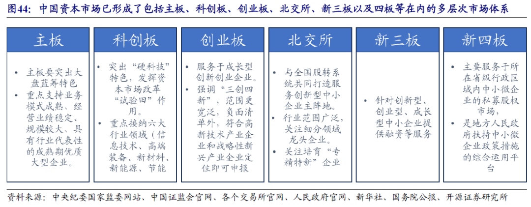 【开源掘金新三板】新质生产力“小巨人”出海,关注全球主流车企零部件磐吉奥与空气源热泵热立方--No.15 第41张 【开源掘金新三板】新质生产力“小巨人”出海,关注全球主流车企零部件磐吉奥与空气源热泵热立方--No.15 第41张