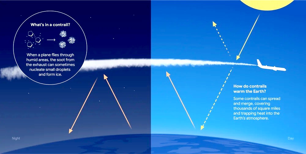 美国航空公司借助谷歌人工智能技术减少了62%的飞机尾迹