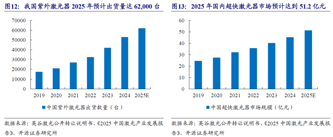 【开源掘金新三板】新质生产力“小巨人”出海,关注全球主流车企零部件磐吉奥与空气源热泵热立方--No.15 第23张 【开源掘金新三板】新质生产力“小巨人”出海,关注全球主流车企零部件磐吉奥与空气源热泵热立方--No.15 第23张