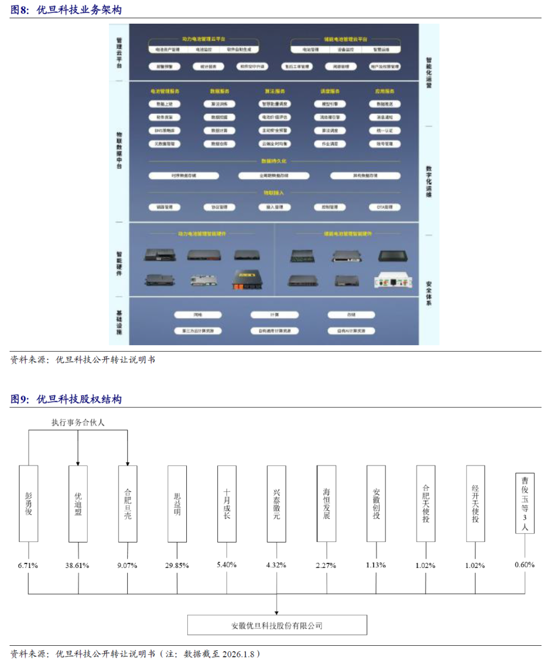 【开源掘金新三板】新质生产力“小巨人”出海,关注全球主流车企零部件磐吉奥与空气源热泵热立方--No.15 第19张 【开源掘金新三板】新质生产力“小巨人”出海,关注全球主流车企零部件磐吉奥与空气源热泵热立方--No.15 第19张